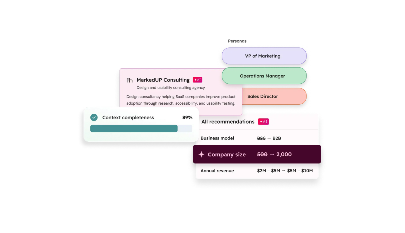 HubSpot Context Home