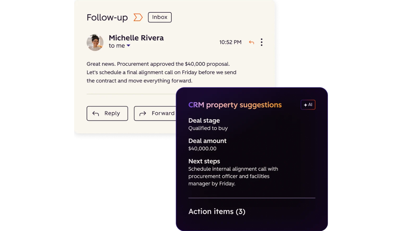 Deal Progression HubSpot